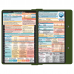 WhiteCoat Clipboard® - Army Green Neonatal Edition